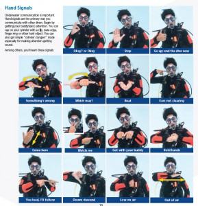 PADI scuba underwater hand signals