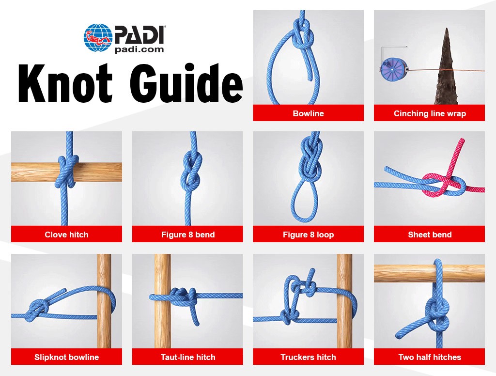 Learning The Tangled Ropes of Knot Tying