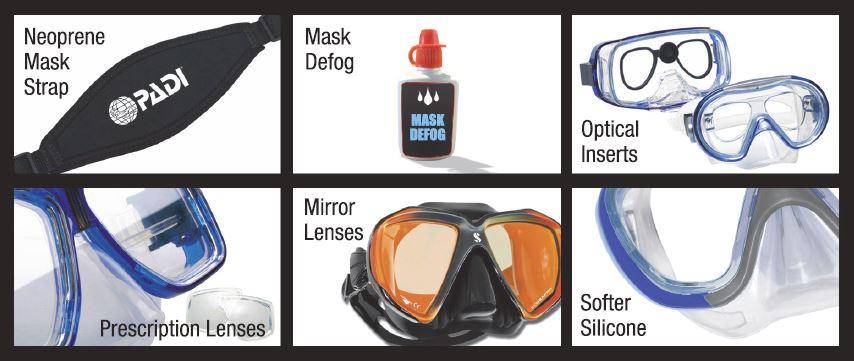 Scuba Mask Size Chart