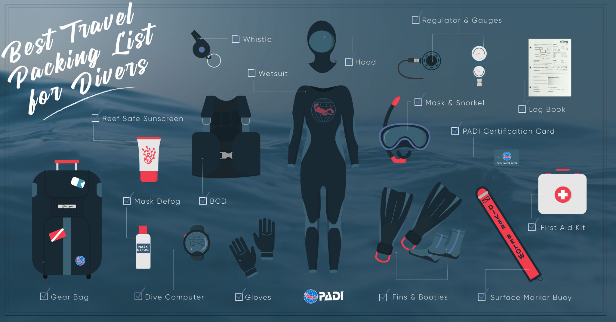 Packing Your Scuba Gear for Travel