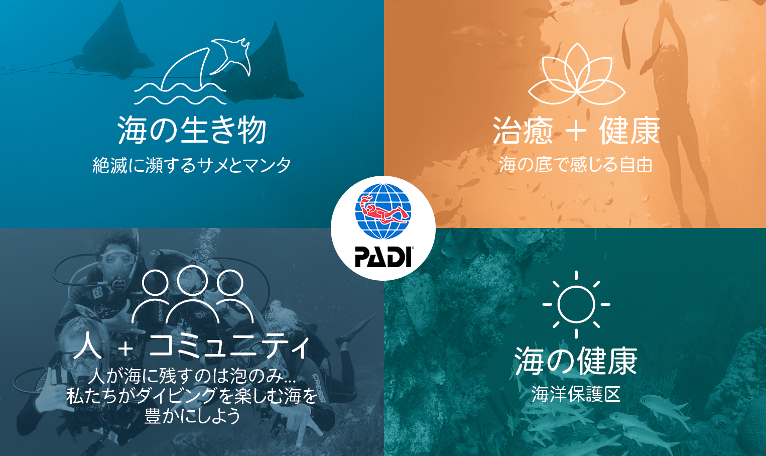 Four-Pillars-of-Change-Japanese