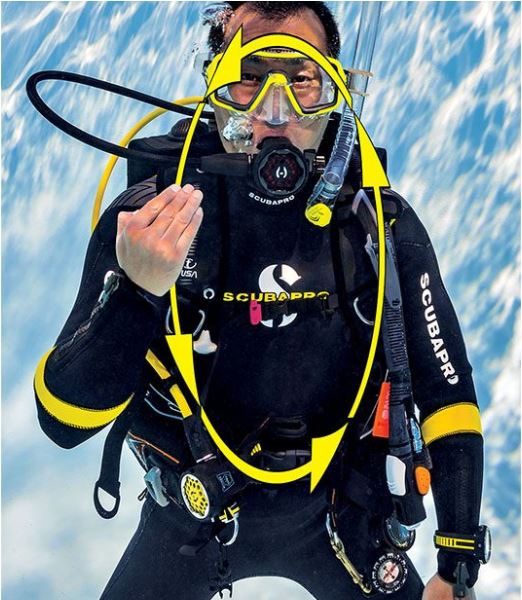 a diver communicating his illness with hand signal